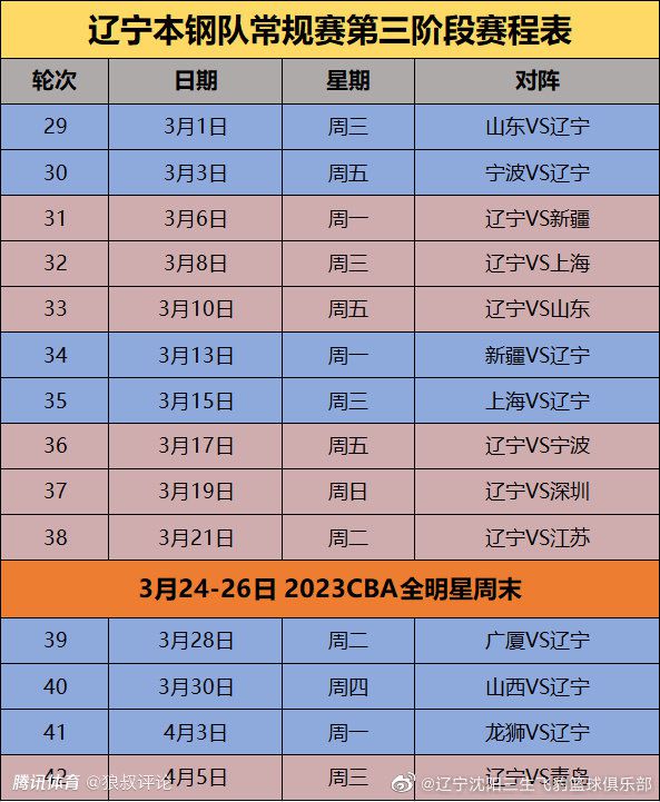 通常情况下，他会以非常放松的方式做赛前准备，当其他球员花费很多时间进行有球训练和按摩时，这位比利时人只是在更衣室与曼城工作人员聊天，直到上场前的最后一分钟。